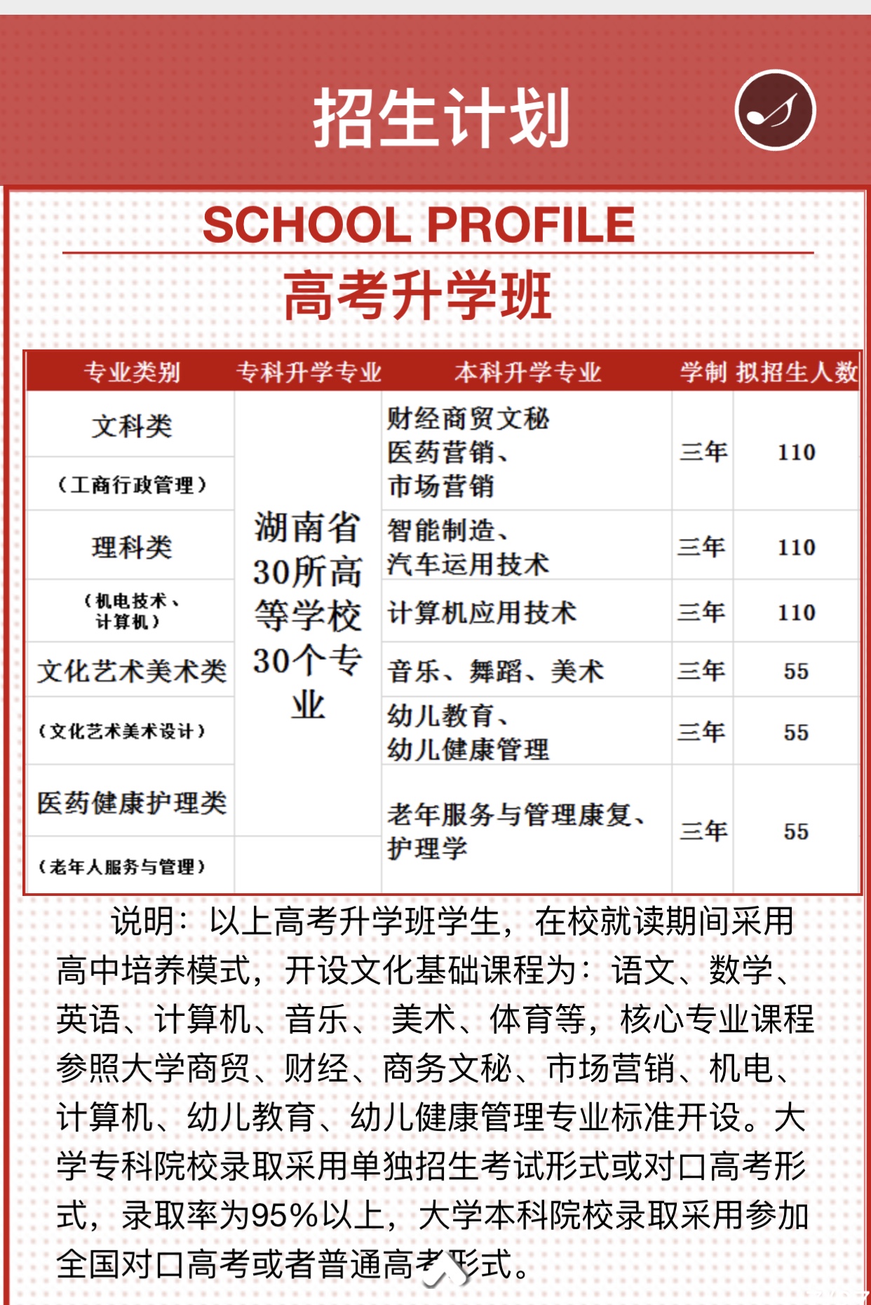 长沙宁乡经开区科技工业学校