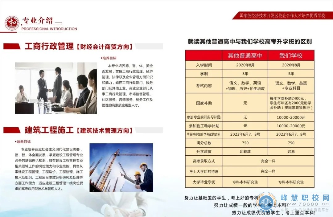 宁乡经开区科技工业学校2020年招生简章