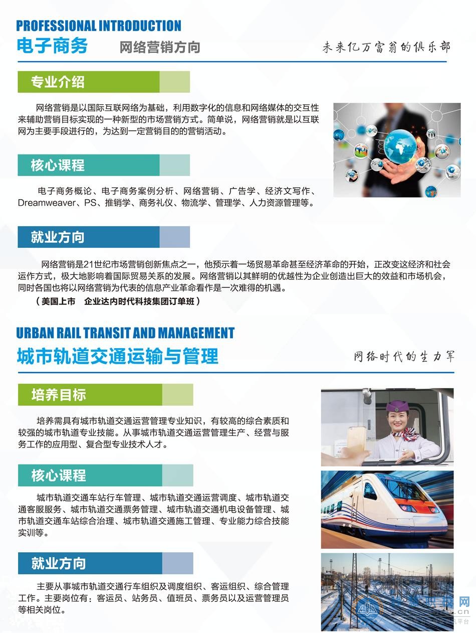 长沙湘江科技中等职业学校2022年招生简章