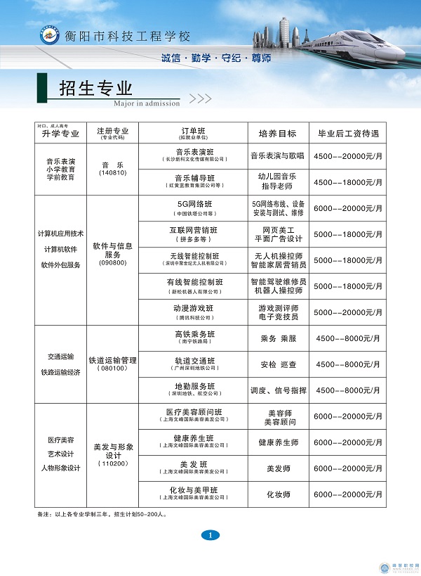  湖南中专职高学校-迪育桥职校网