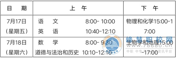 岳阳市教育体育局关于做好2020年全市初中学业水平考试通知