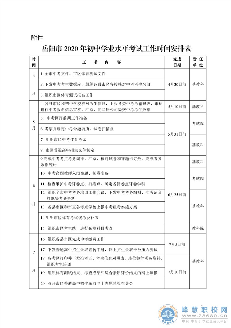 岳阳市教育体育局关于做好2020年全市初中学业水平考试通知