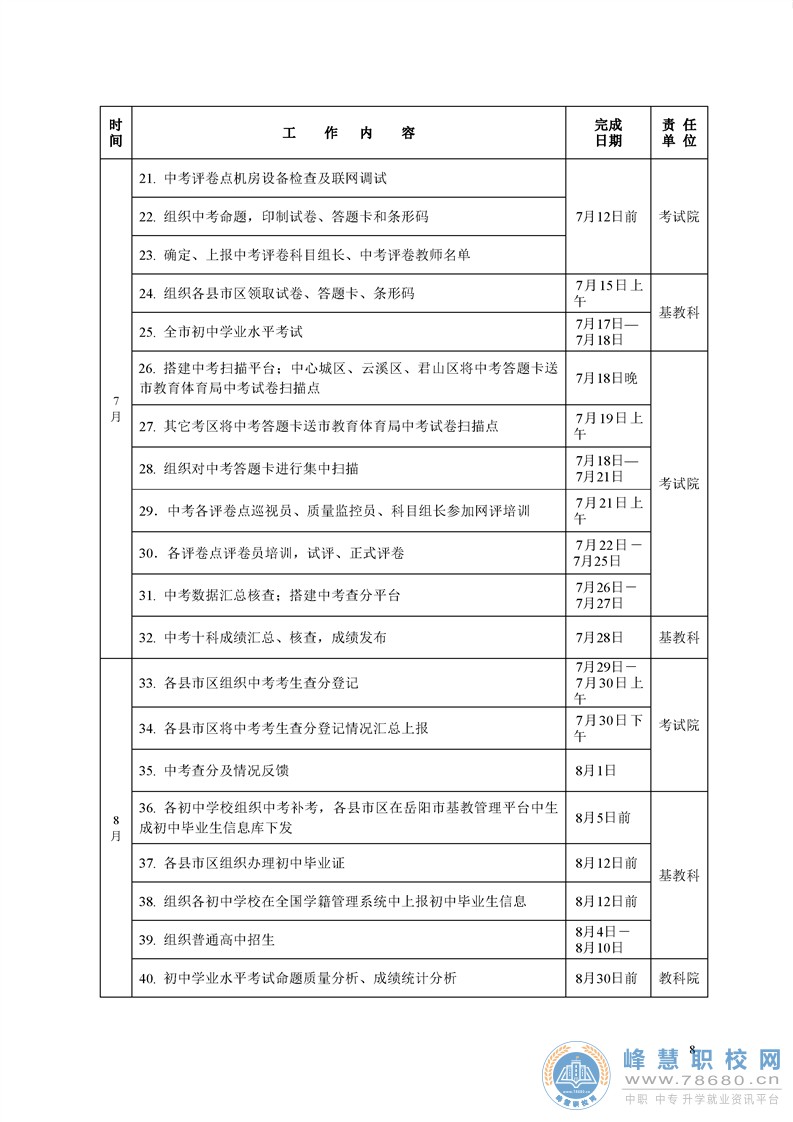 岳阳市教育体育局关于做好2020年全市初中学业水平考试通知