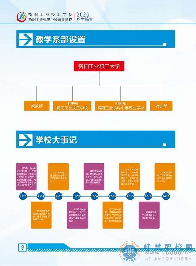  湖南中专职高学校-迪育桥职校网 