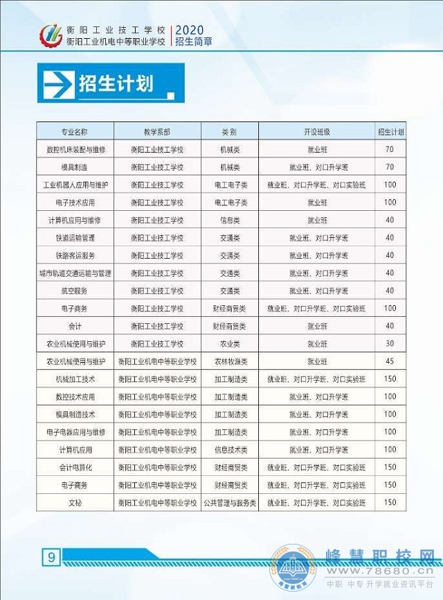  湖南中专职高学校-迪育桥职校网 