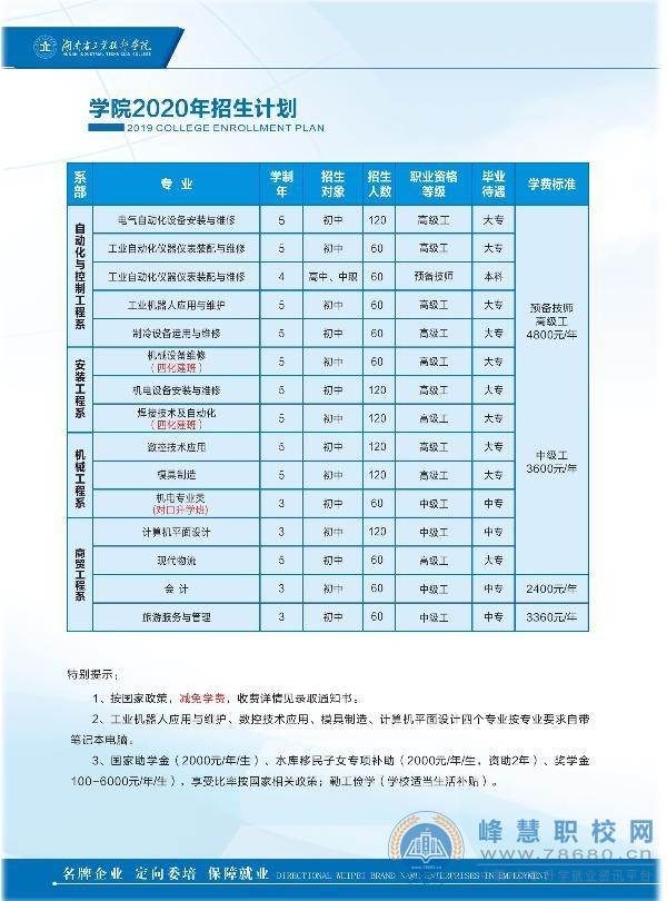  湖南中专职高学校-迪育桥职校网