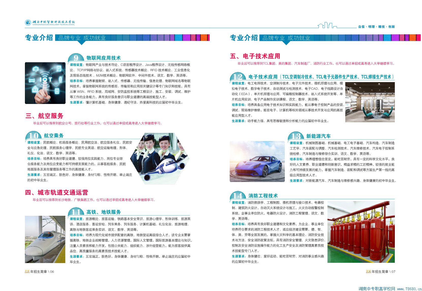 湖南中创智能科技技工学校2020年招生简章