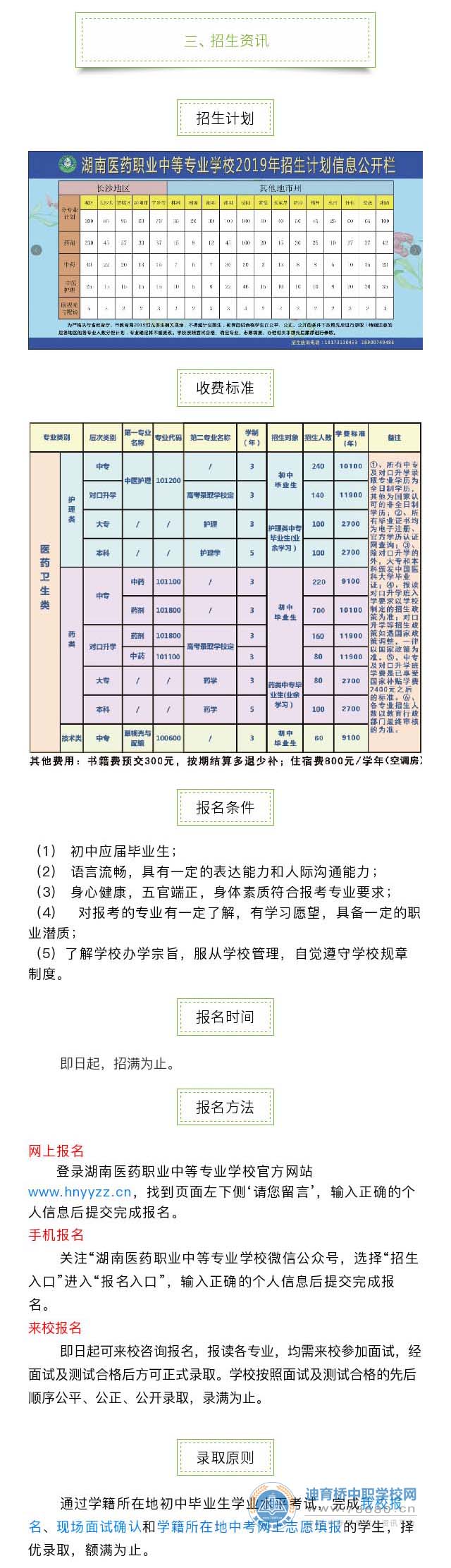  湖南医药职业中等专业学校2019年招生简章 