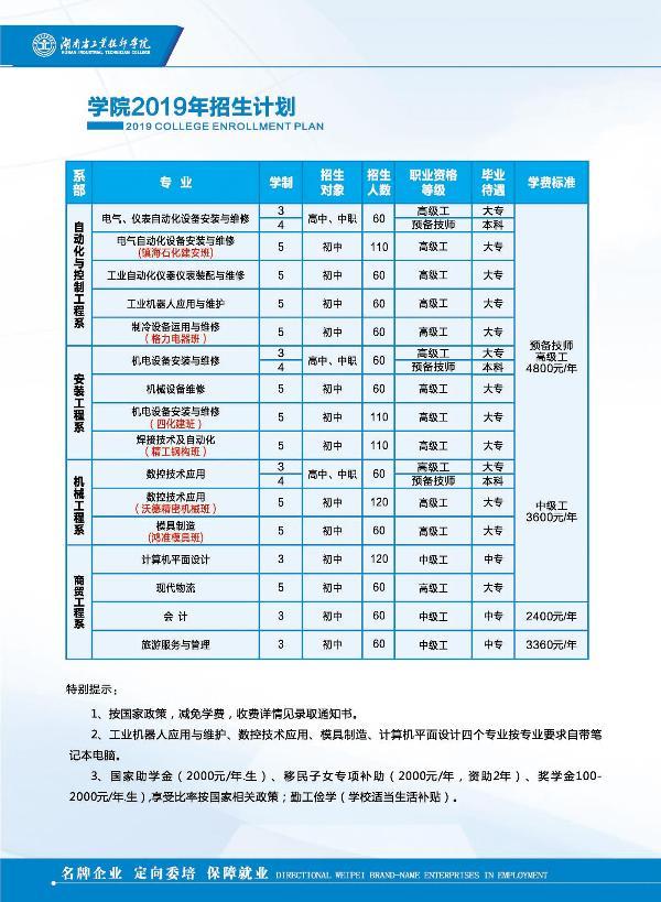  中南工业学校2019年招生简章 