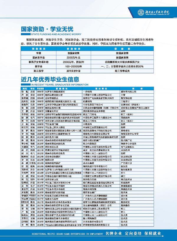  中南工业学校2019年招生简章 