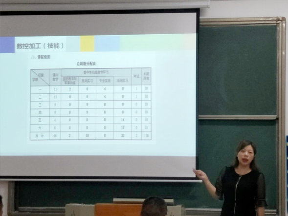  涉外继续教育学院及猎鹰技工学校召开教职工大会解读2019版人才培养方案 