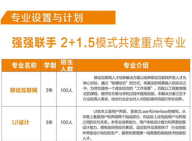  湖南华中工业技工学校2019年招生简章 