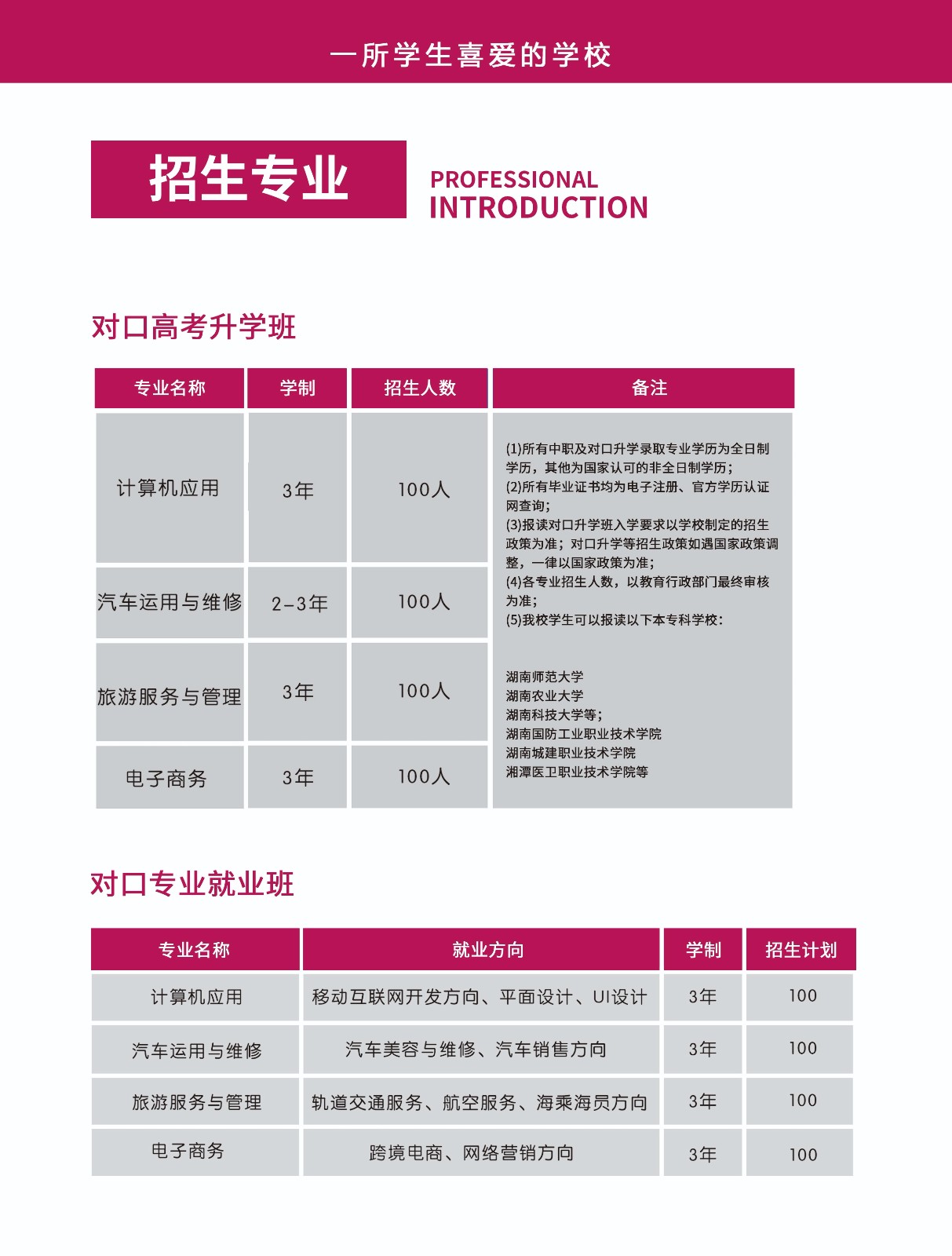  湘潭市高新技术职业学校 