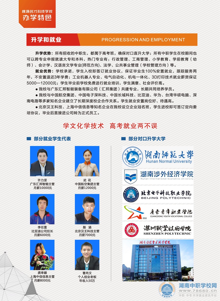 桃源创才科技学校2020年招生简章