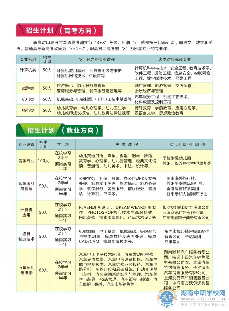  湖南中专职高学校-迪育桥职校网