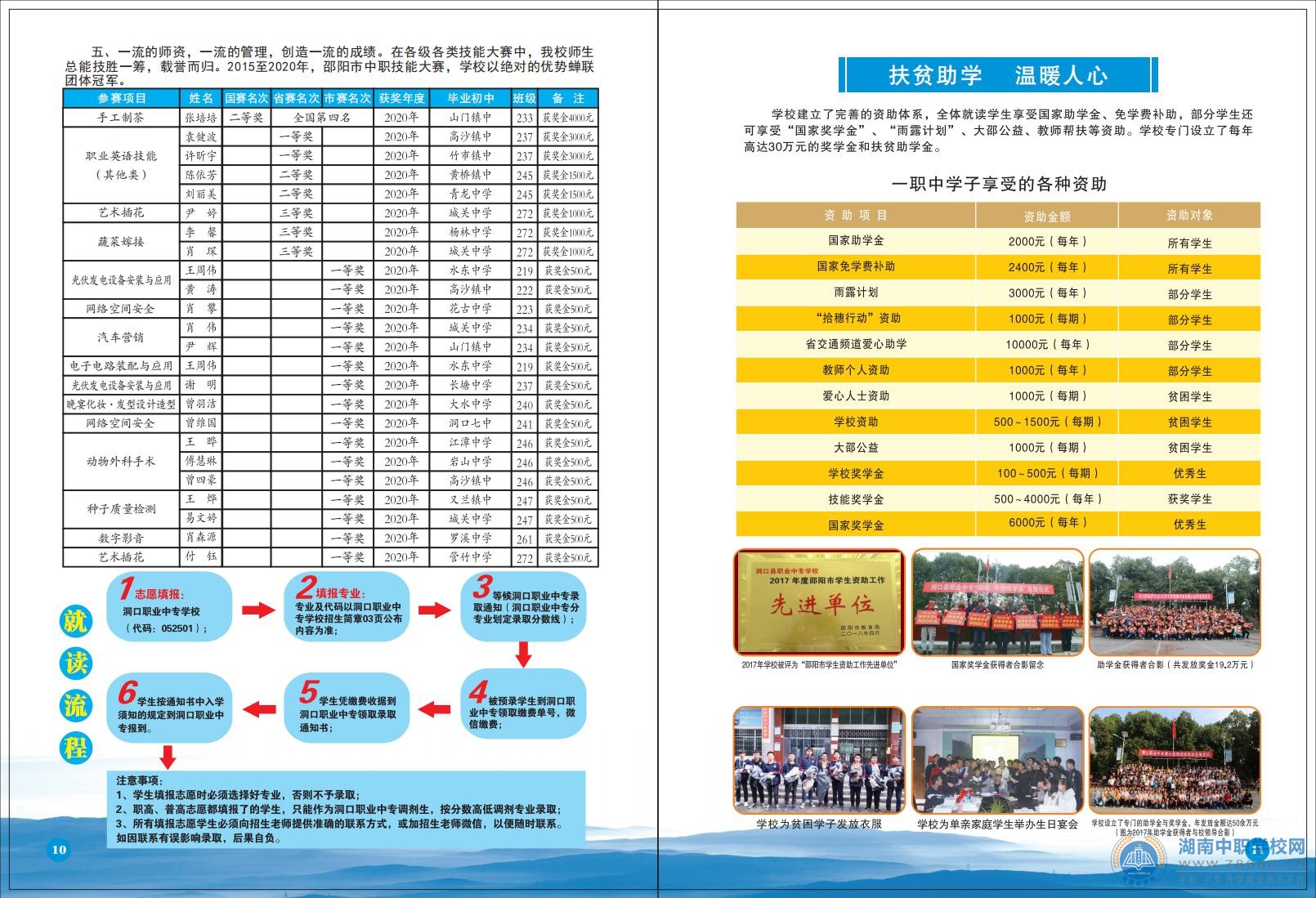  湖南中专职高学校 