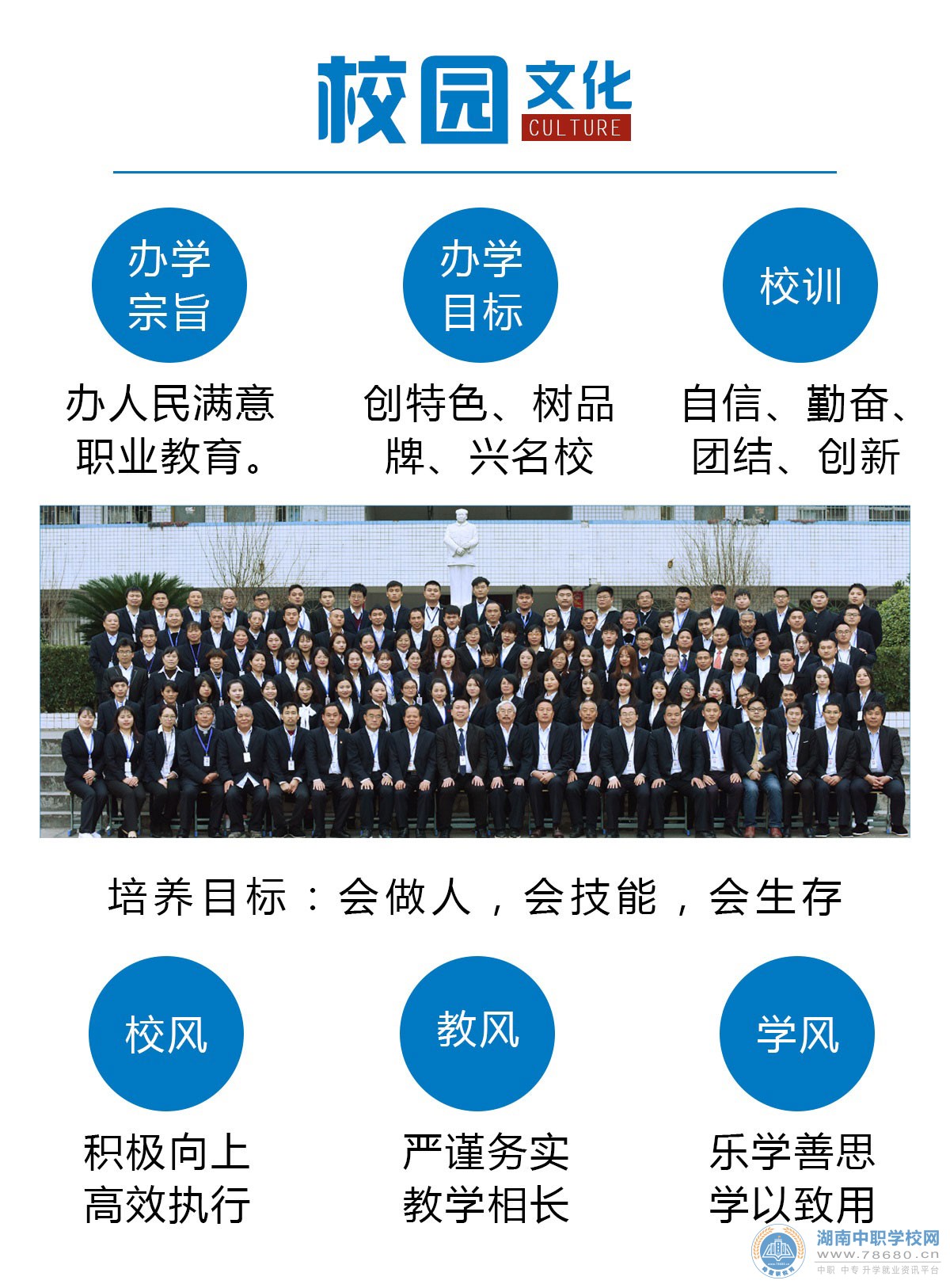  湖南中专职高学校 