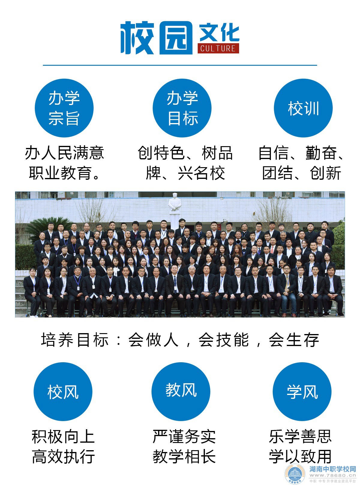  湖南中专职高学校 