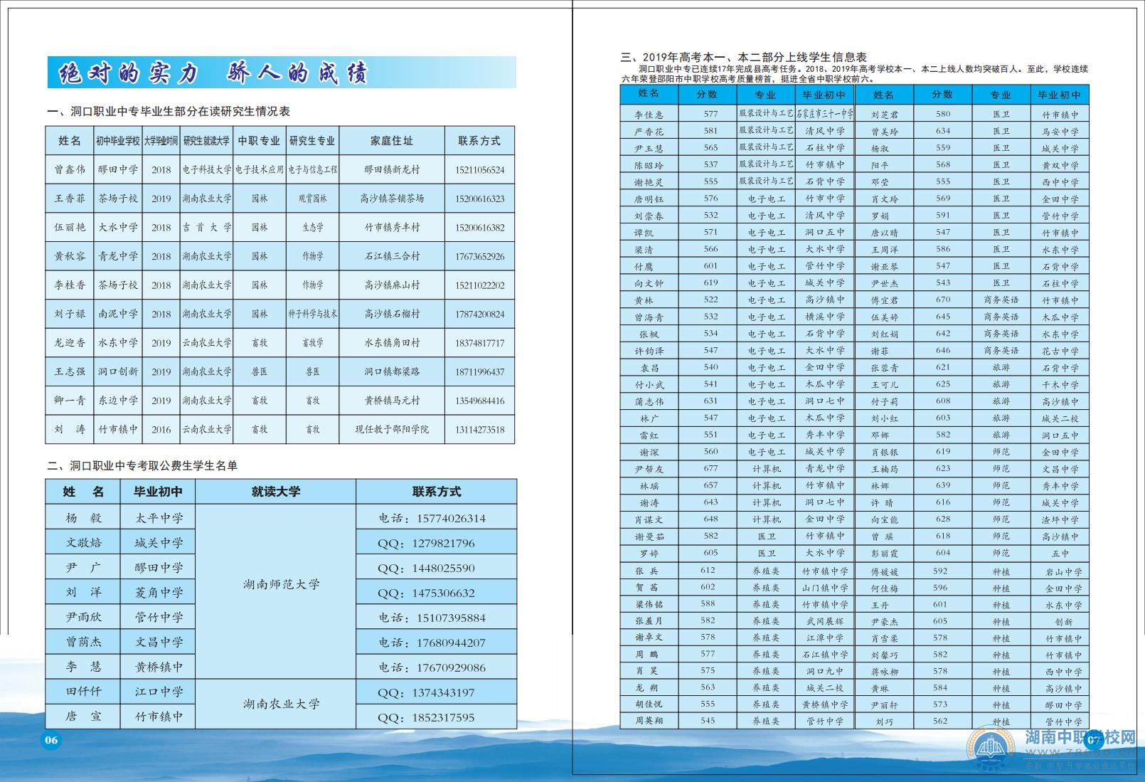  湖南中专职高学校 