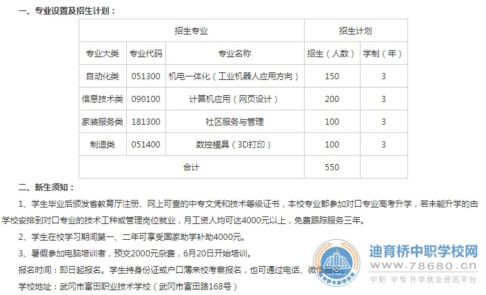 南中专职高学校-迪育桥职校网