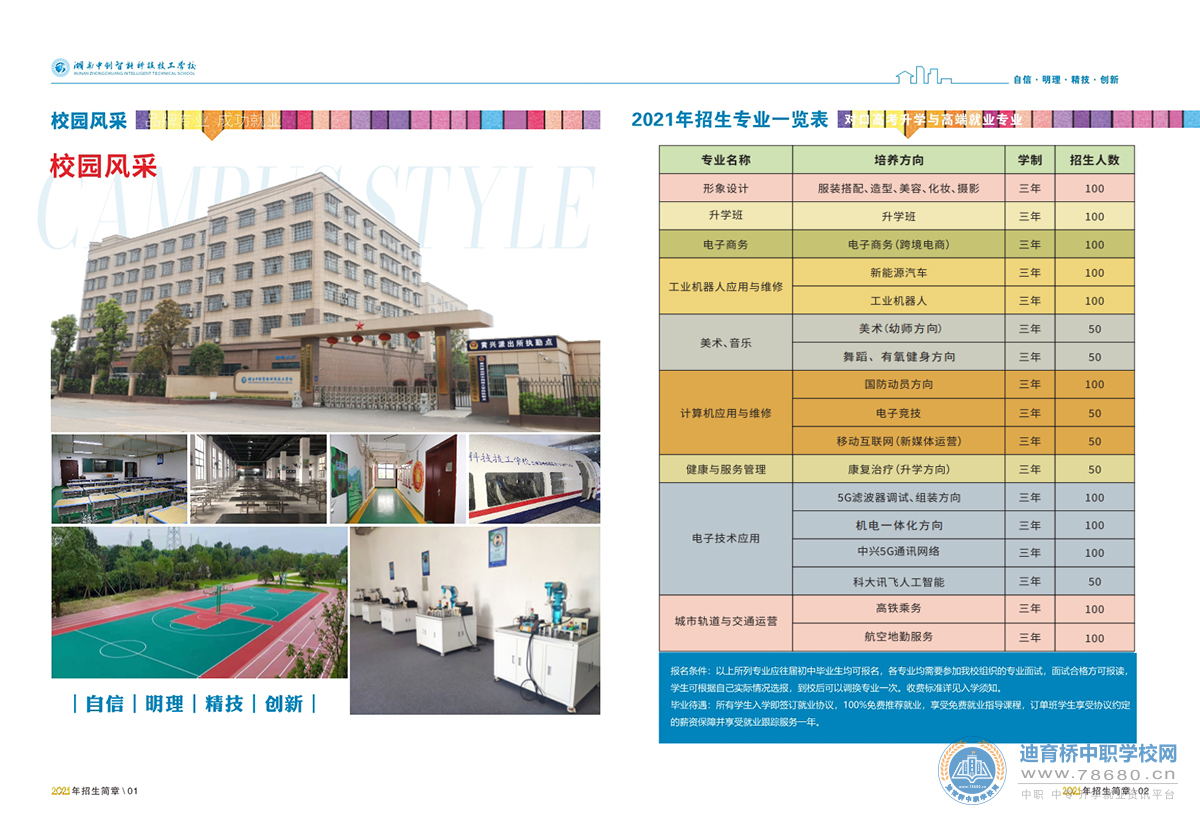 湖南中创智能科技技工学校2021年招生简章