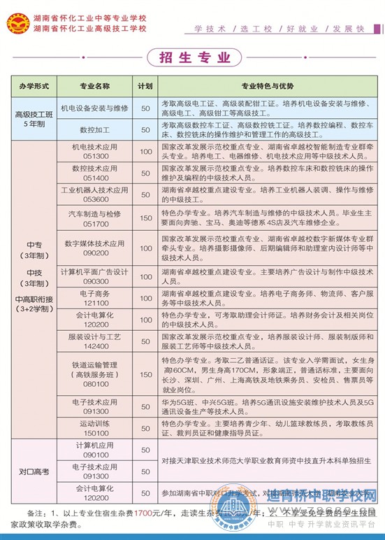  湖南中专职高学校-迪育桥职校网 