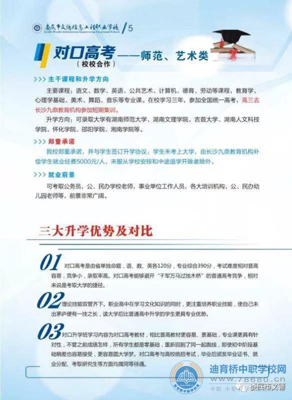  湖南中专职高学校-迪育桥职校网 