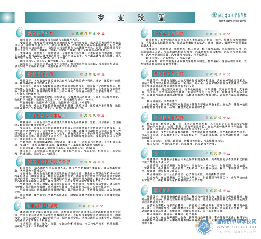 湖南省工业贸易学校2020年招生简章