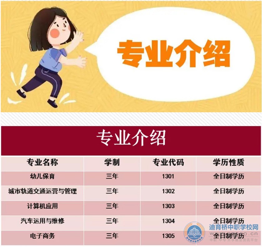 湘潭市高新技术职业学校2021年招生简章