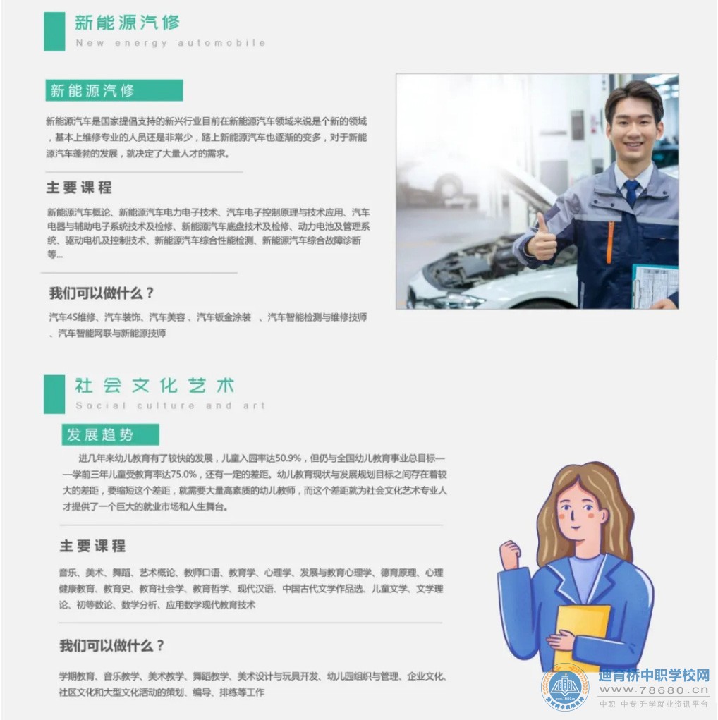 邵阳市中南科技职业技术学校2021年招生简章