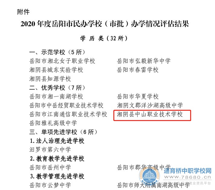  湖南中专职高学校-迪育桥职校网