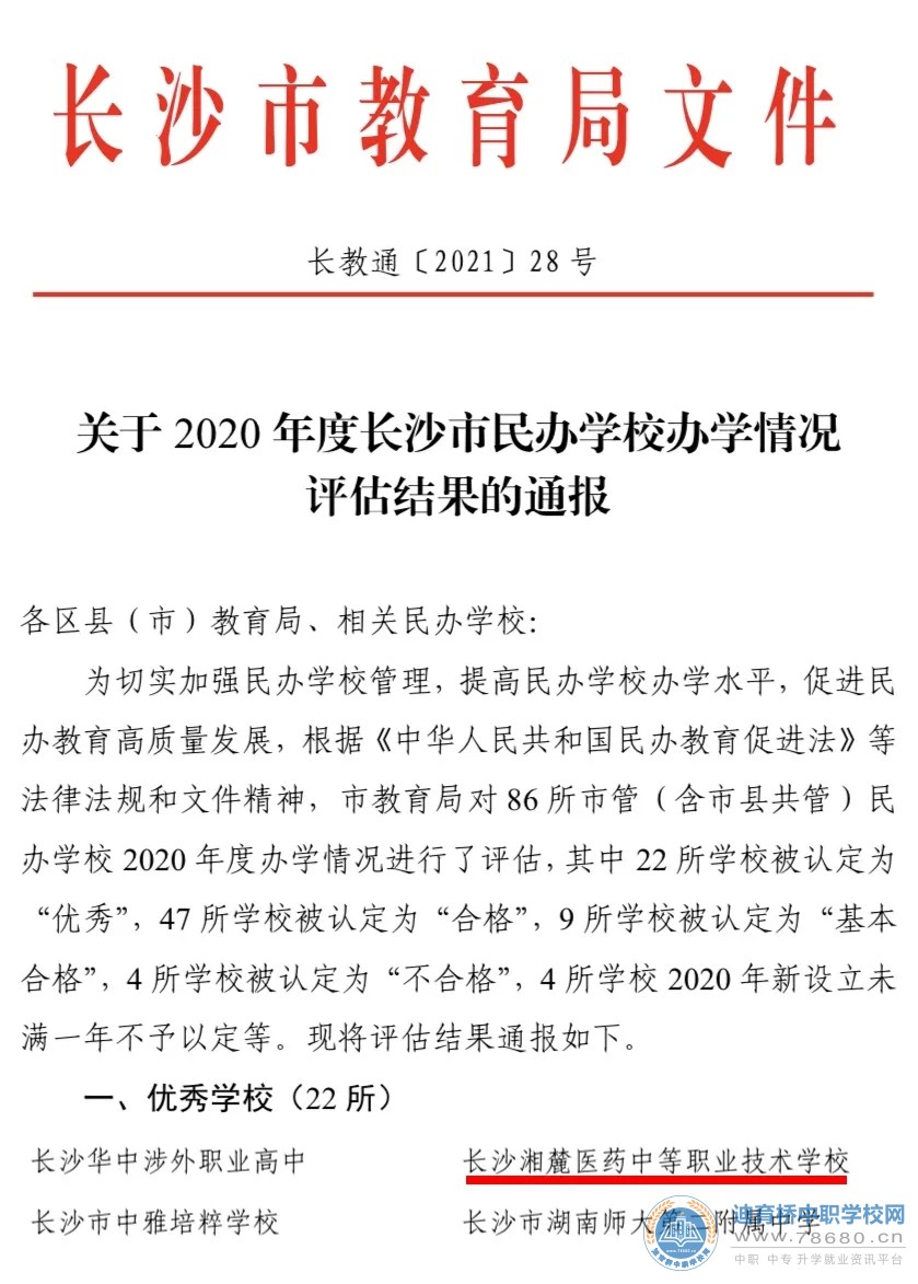 长沙湘麓医药中等职业技术学校荣获长沙市教育局2020年度办学评估优秀学校