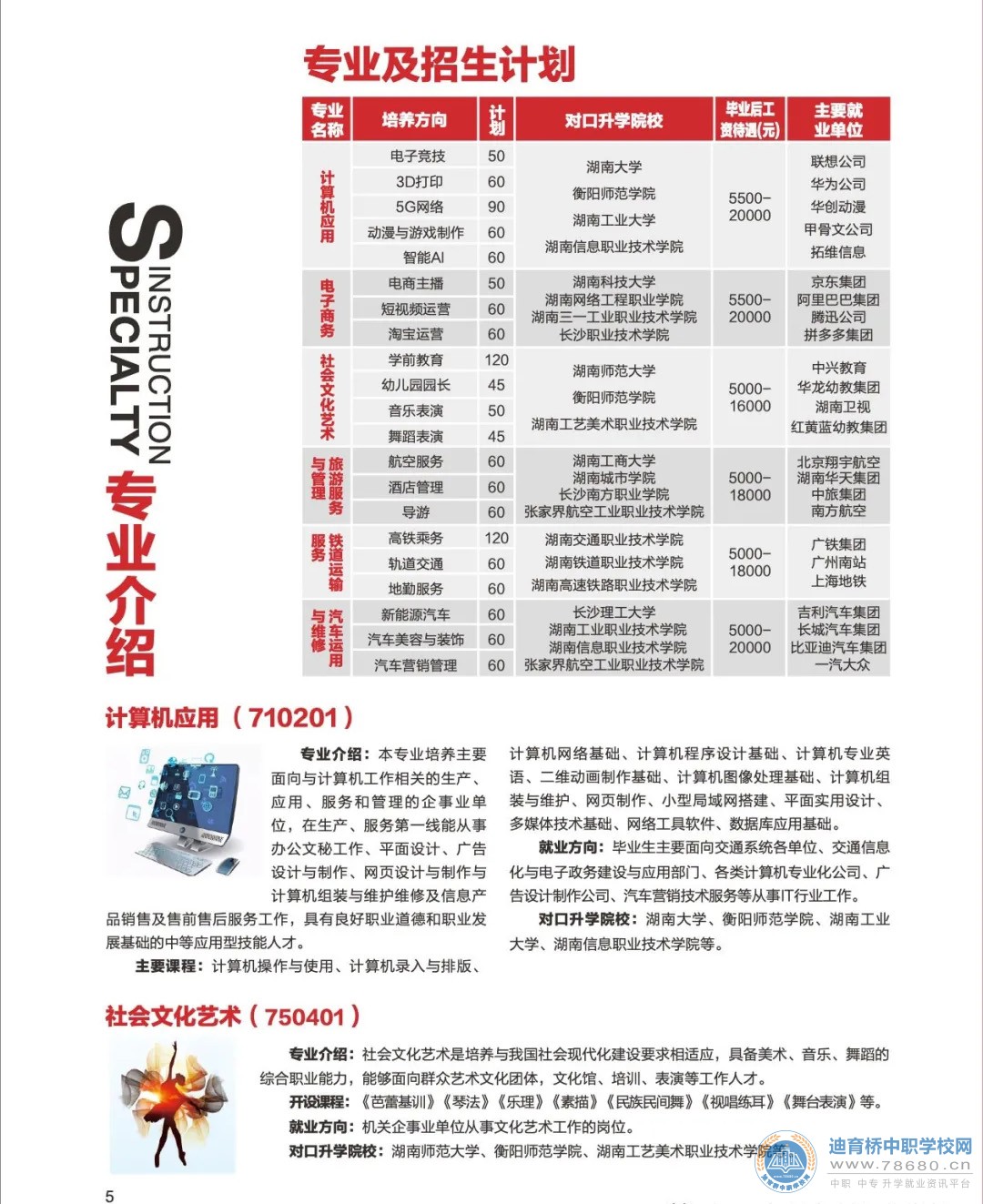 衡阳中创商贸职业学校2021年招生简章