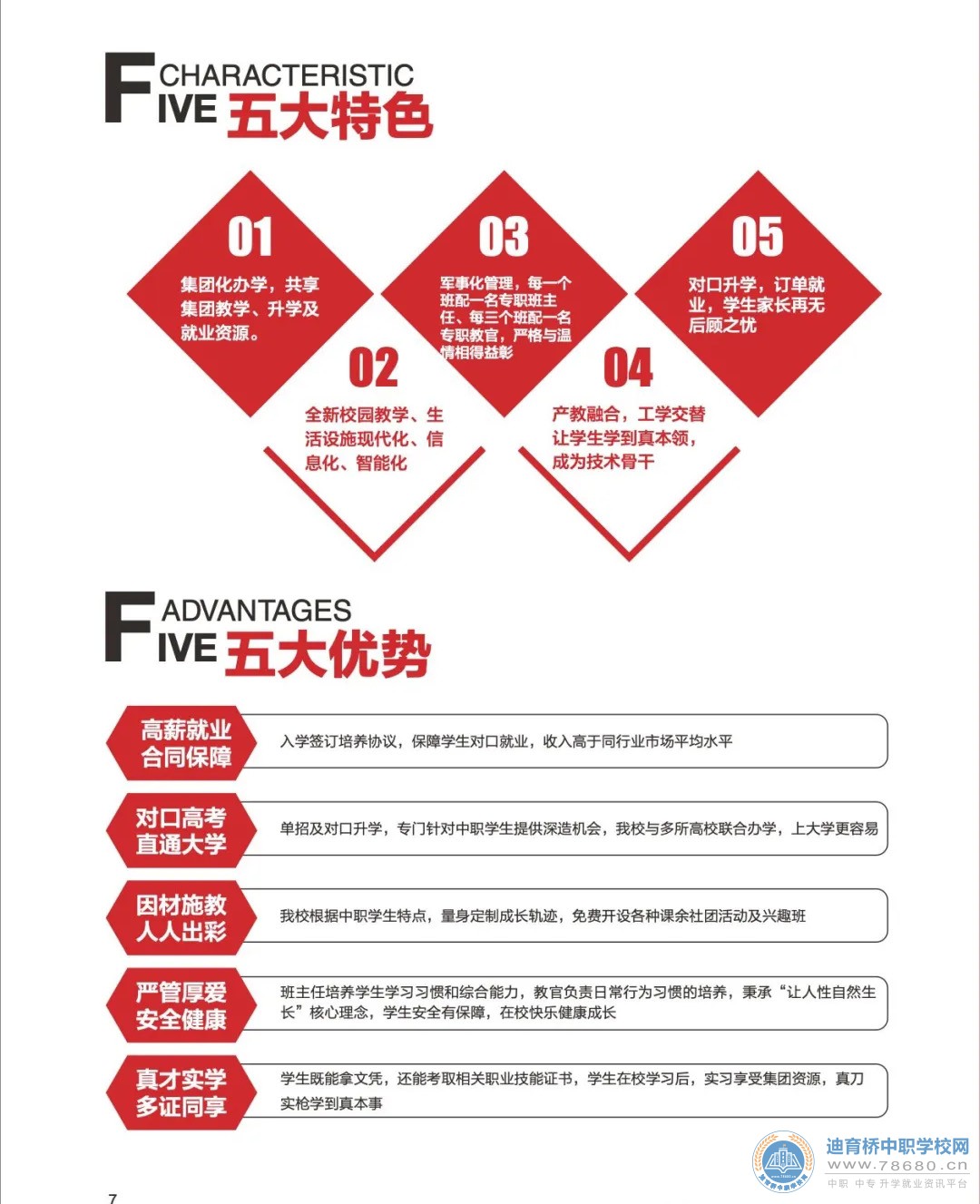 衡阳中创商贸职业学校2021年招生简章