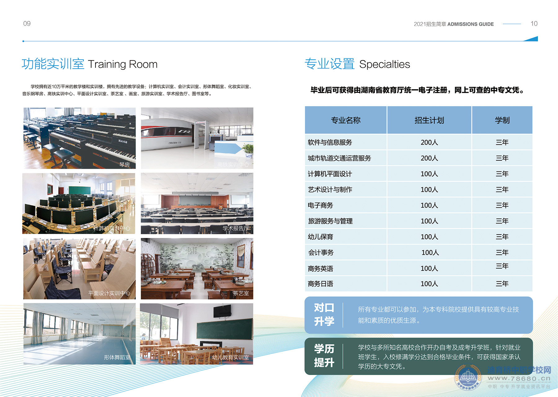 长沙华中涉外职业高中2021年招生简章