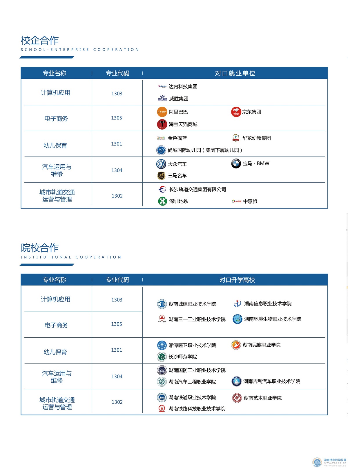 湘潭市高新技术职业学校2020年招生简章