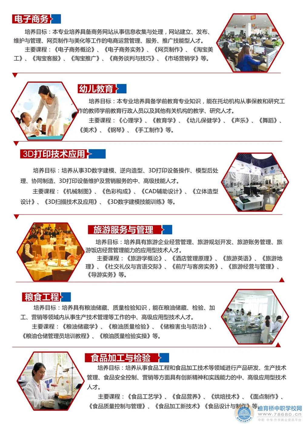 湖南省经济贸易高级技工学校2021年招生简章