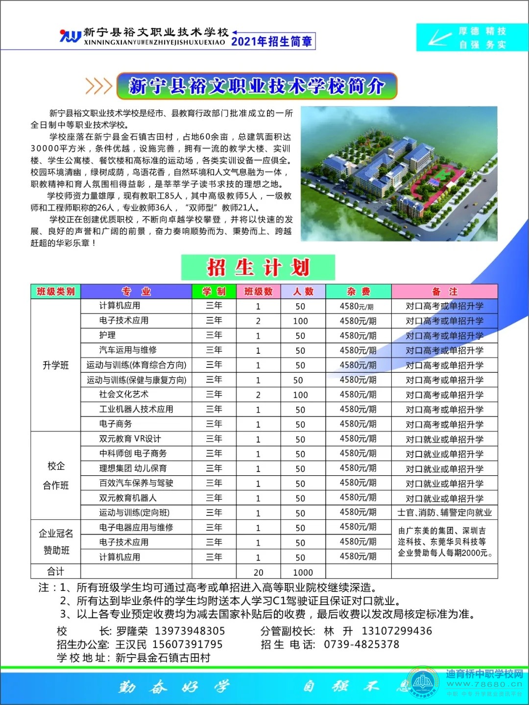 
新宁县裕文职业技术学校2021年招生简章