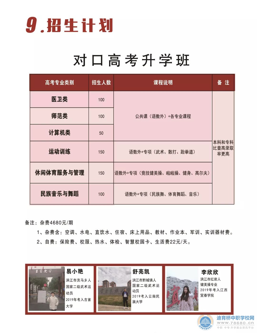 怀化市精武体育艺术职业学校2021年招生简章