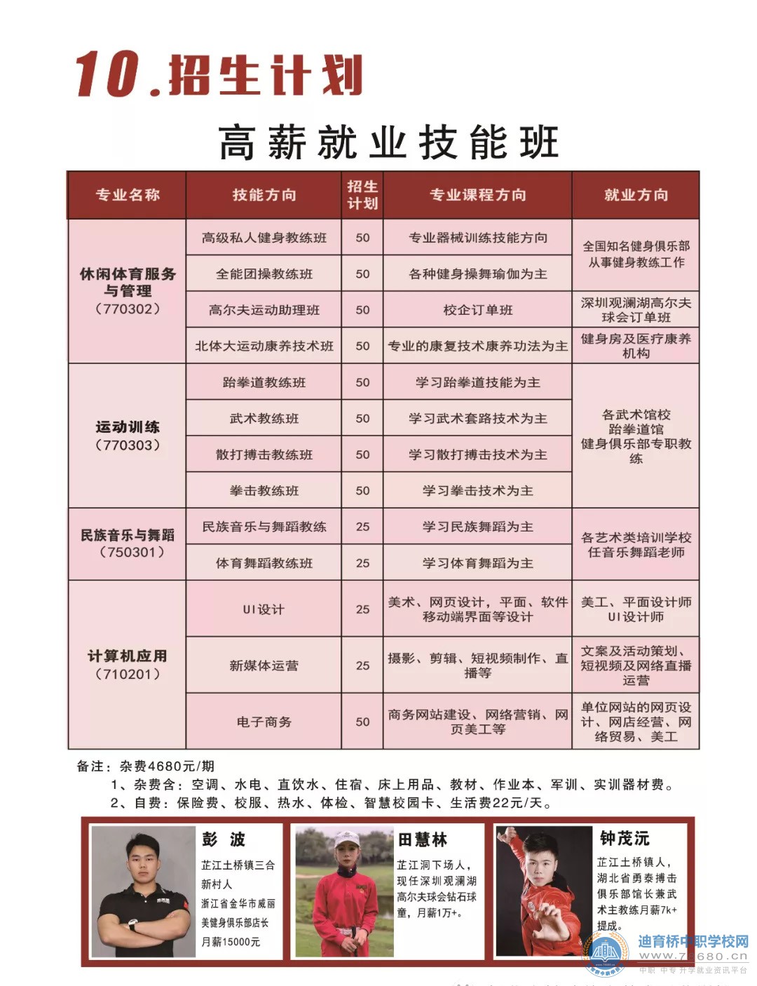 怀化市精武体育艺术职业学校2021年招生简章