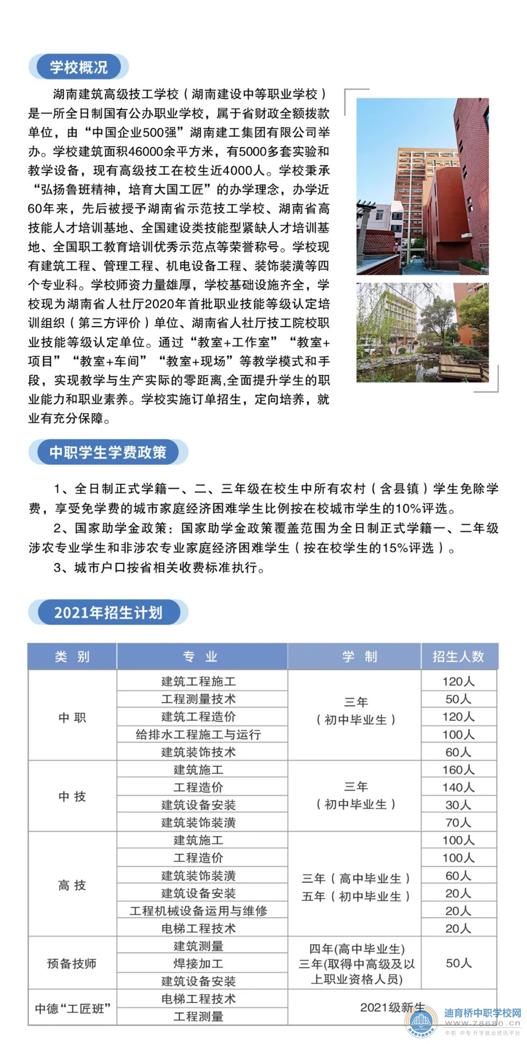 湖南建筑高级技工学校2021年招生简章