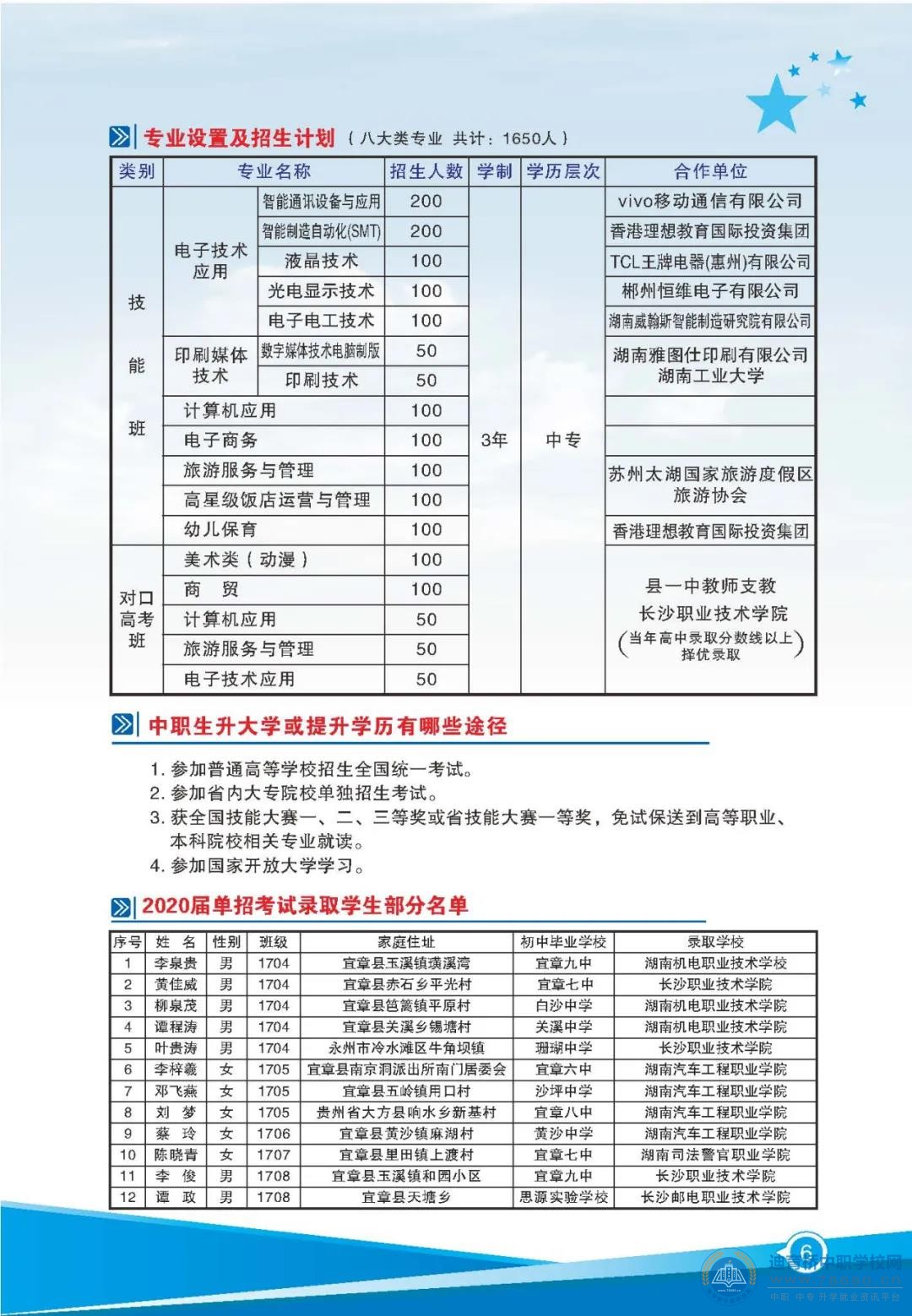 宜章县中等职业技术学校2021年招生简章
