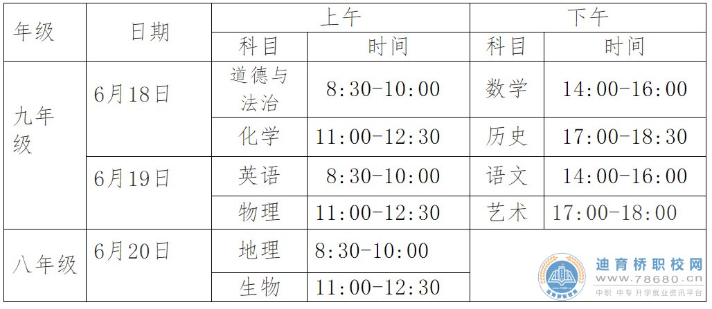 湖南中专职高学校-迪育桥职校网
