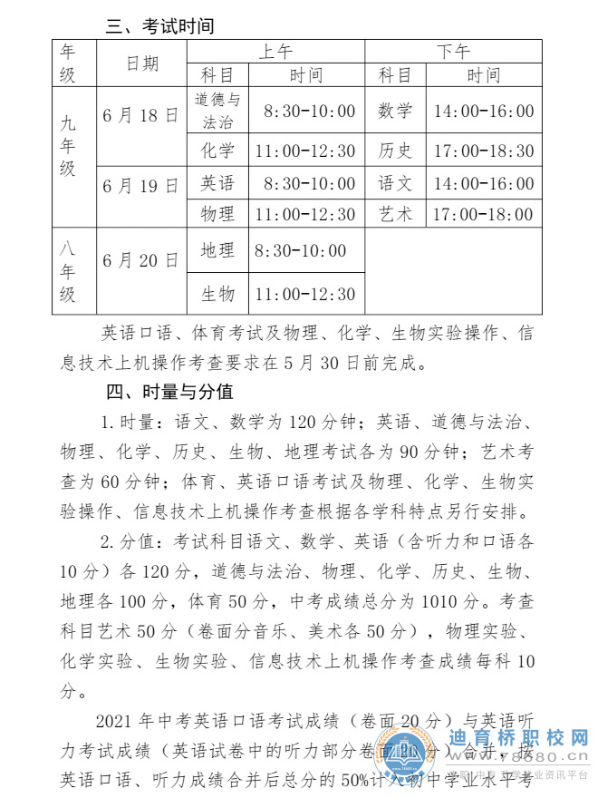  湖南中专职高学校-迪育桥职校网 