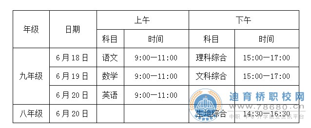 郴州市教育局发布《郴州市2021年初中学业水平考试工作实施方案》