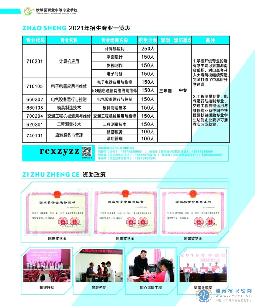 汝城县职业中等专业学校2021年招生简章
