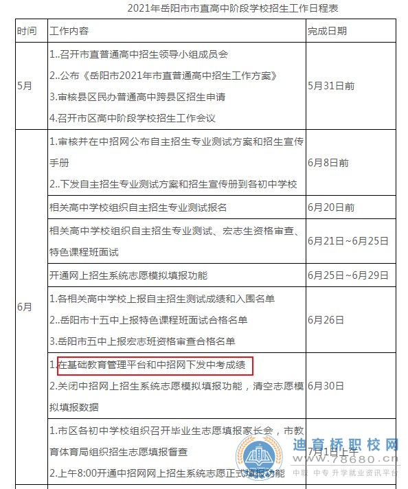 湖南中专职高学校-迪育桥职校网