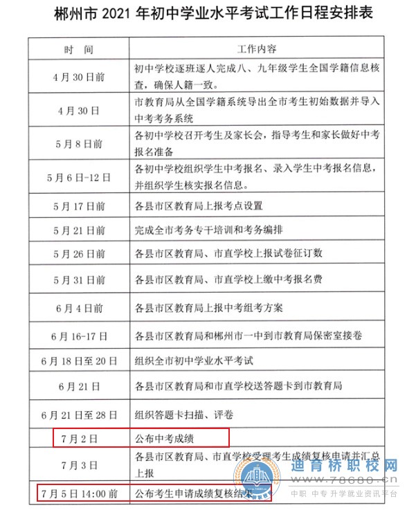  湖南中专职高学校-迪育桥职校网