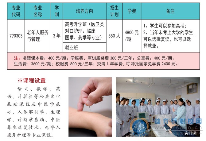 益阳乐康护理职业技术学校2021年招生简章