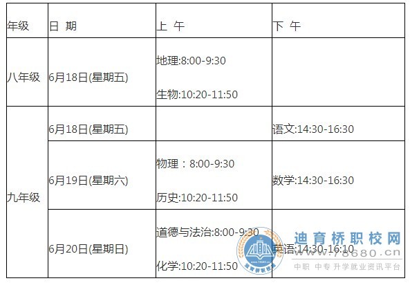  湖南中专职高学校-迪育桥职校网